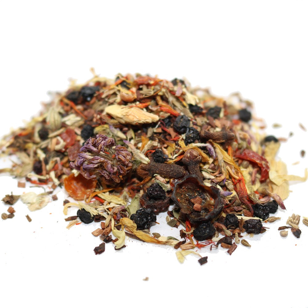 Detox-elicious | Organic Loose Leaf Teas | Chalice Spice